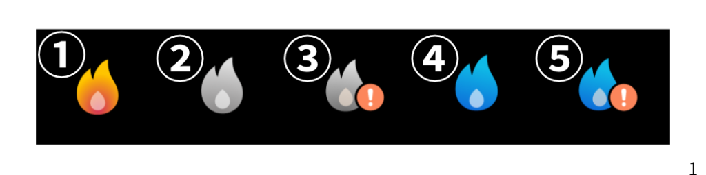 Speakの連続学習機能の炎のアイコンの意味