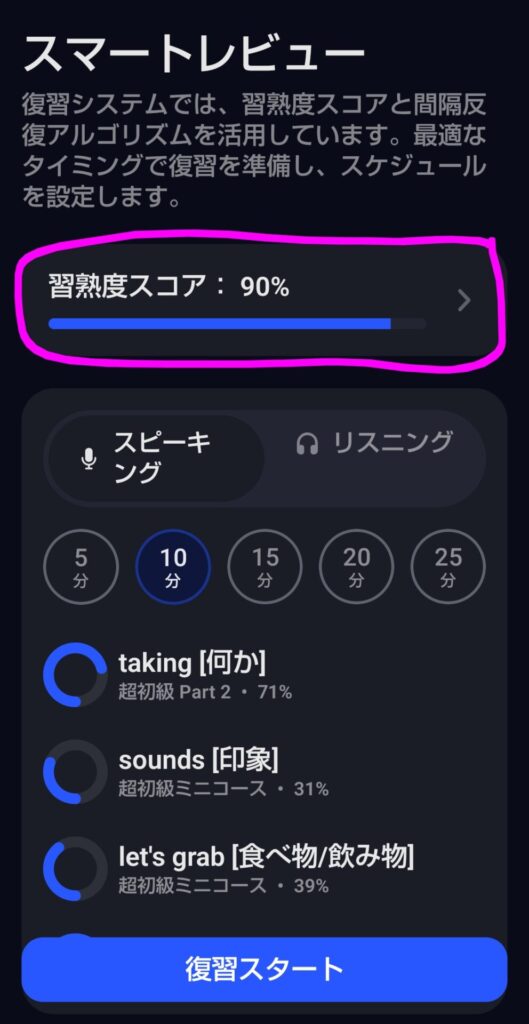 Speakのスマートレビュー画面。習熟度スコア90%と復習が必要なコンセプトの一覧が表示されている