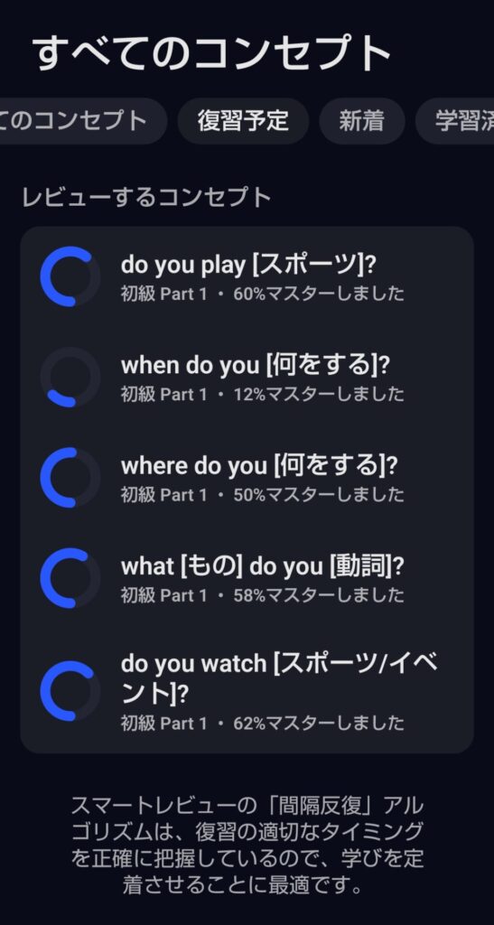 Speakのスマートレビュー画面。復習予定タブに、間隔反復アルゴリズムが判断した復習すべきコンセプト(do you play、when do you、where do youなど)が一覧で並んでいる